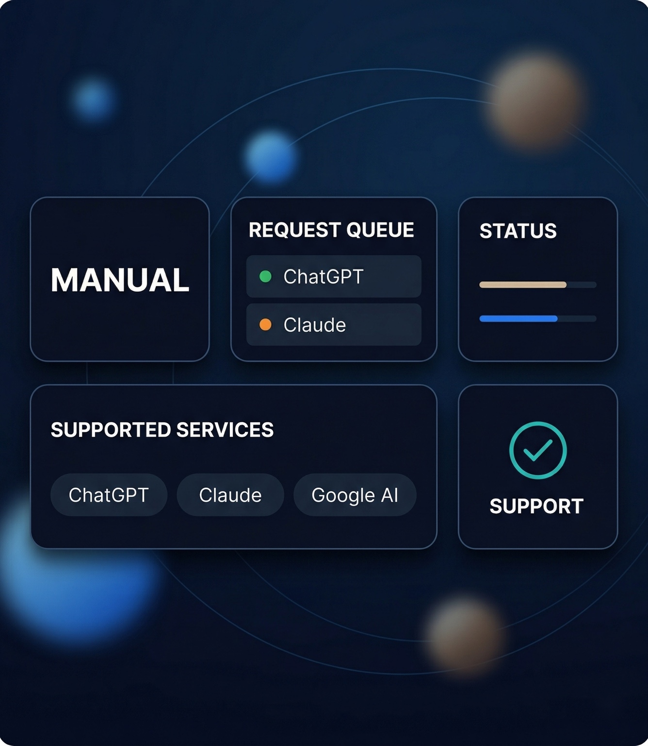 Support dashboard illustration